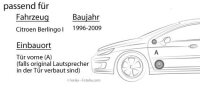 Lautsprecher - Renegade RX 6.2c - 16,5cm Einbauset passend für Citroen Berlingo I - justSOUND