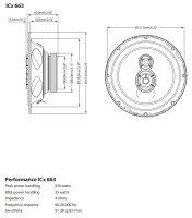 Lautsprecher Boxen Blaupunkt ICx663 - 16,5cm 3-Wege Auto Einbauzubehör - Einbauset passend für Alfa Romeo 147 - justSOUND