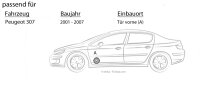 Lautsprecher Boxen Blaupunkt ICx663 - 16,5cm 3-Wege Auto Einbauzubehör - Einbauset passend für Peugeot 307 - justSOUND