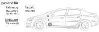 Alpine SXE-5725S - 5x7 Koax-System für Mazda MX5 NB - justSOUND