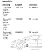Alpine SXE-1750S 2-Wege Frontsystem für Opel Astra F, G, H - justSOUND