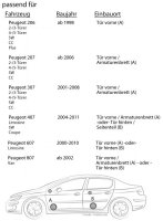 07 - Alpine  SXE1750s 16,5cm 2-Wege Frontsystem Front + Heck für Peugeot 206, 207- JUST SOUND best choice for caraudio