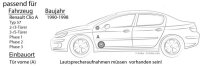 Lautsprecher Tür - Alpine SPG-13C2 - 13cm Koax-System für Renault Clio 1 - justSOUND