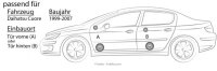 Daihatsu Cuore - Lautsprecher - Crunch GTi5.2C - 13cm...