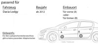 Lautsprecher Boxen Focal ICU165 | 16,5cm 2-Wege Koax Auto Einbauzubehör - Einbauset passend für Dacia Lodgy - justSOUND