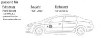 Lautsprecher Boxen Pioneer TS-G1730F - 16,5cm 3-Wege Koax Paar PKW 300WATT Koaxiallautsprecher Auto Einbausatz - Einbauset passend für Ford Escort Front - justSOUND