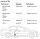 Lautsprecher Heck - Crunch GTi6.2C - 16,5cm 2-Wege System für VW Passat 3C & CC - justSOUND
