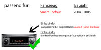 Smart ForFour 454 - Autoradio Radio mit MEX-N7300BD | Bluetooth | DAB+ | CD/MP3/USB MultiColor iPhone - Android Auto - Einbauzubehör - Einbauset