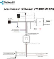 Dynavin DVN-MOAGW-CAN | Most und Lenkradfernbedienungsadapter für Mercedes E-Klasse W211 SLK R171 CLS W219 Autoradio Navi