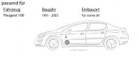 Lautsprecher Boxen ESX HZ52 HORIZON - 13cm Koax Auto Einbausatz - Einbauset passend für Peugeot 106 - justSOUND