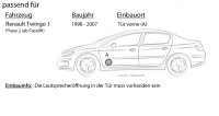 Lautsprecher Boxen Blaupunkt ICx542 - 13cm 2-Wege Auto Einbauzubehör - Einbauset passend für Renault Twingo 1 Phase 2 Front - justSOUND