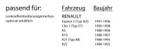 Renault R5, R19, R21, R25 - Autoradio Radio mit...
