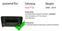 Autoradio Radio Sony DSX-A310DAB - DAB+ | MP3/USB - Einbauzubehör - Einbauset passend für Audi TT 8J Chorus - justSOUND