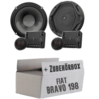 JBL GX600C | 2-Wege | 16,5cm Lautsprecher System - EINBAUSET für Fiat Bravo 198 Front - justSOUND