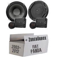 JBL GX600C | 2-Wege | 16,5cm Lautsprecher System - Einbauset passend für Fiat Panda 169 Front - justSOUND