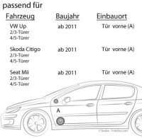 VW Up, Seat Mii, Skoda Citigo - Eton POW 172.2 Compression - 16,5cm 2-Wege System - Einbauset