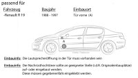 Lautsprecher Boxen JBL 16,5cm System Auto Einbausatz - Einbauset passend für Renault R19 - justSOUND