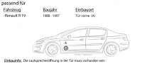 Lautsprecher Boxen Kenwood KFC-S1766 - 16,5cm 2-Wege Koax Auto Einbauzubehör - Einbauset passend für Renault R19 - justSOUND