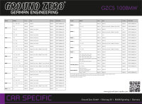 Ground Zero GZCS 100BMW-C | BMW / Mini Lautsprechersystem 2-Wege