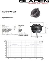 Gladen Audio AEROSPACE 165.2 Active - 16,5cm System