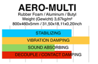 Gladen AERO-Multi - 2 Platten 800x460x5 mm