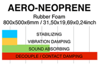 Gladen AERO-Neoprene - Selbstklebender 6mm starker Neopren-Schaumstoff