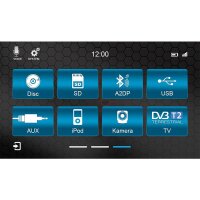 Dynavin N7-DC Pro | Navigationsgerät für Fiat Ducato, Peugeot Boxer, Citroen Jumper | inkl. CanBus - Navigation - Android Link