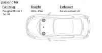 Peugeot Boxer 1 - Lautsprecher Boxen Blaupunkt ICx402 - 10cm 2-Wege Auto 100mm Einbauzubehör - Einbauset