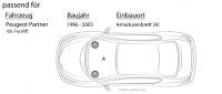 Peugeot Partner - Lautsprecher Boxen Blaupunkt ICx402 - 10cm 2-Wege Auto 100mm Einbauzubehör - Einbauset