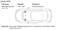 Mercedes Sprinter Front - Lautsprecher Boxen Blaupunkt ICx402 - 10cm 2-Wege Auto 100mm Einbauzubehör - Einbauset