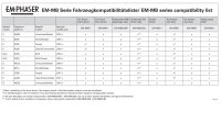 Emphaser EM-MBR1 | Plug & Play Koaxialsystem für Mercedes-Benz 10 cm