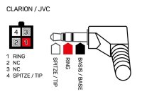 Stalk Adapter Clarion / JVC lead (42cx401)