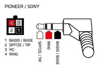 Stalk Adapter Pioneer / Sony / Kenwood Lead (42cx401)