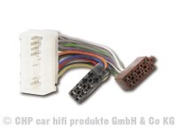 Radio ISO Adapterkabel Hyundai/Kia 38Pin/35Pin