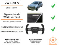 Autoradio Einbaupaket XAV-AX3250 passend für Golf V...