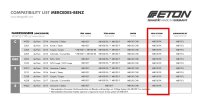 Eton UG MB100 PX | Upgrade Mercedes Heck Lautsprecher |...