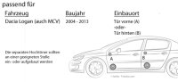 Lautsprecher Boxen Focal ISU130 | 13cm 2-Wege Auto Einbauzubehör - Einbauset passend für Dacia Logan + MCV - justSOUND