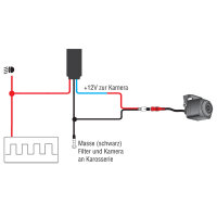 AMPIRE Stromfilter für Rückfahrkameras an...