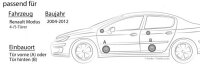 Lautsprecher - Crunch GTi52 - 13cm Triaxe für Renault Modus - justSOUND