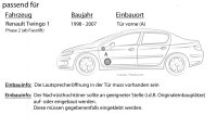 Lautsprecher Boxen Focal ISU130 | 13cm 2-Wege Auto Einbauzubehör - Einbauset passend für Renault Twingo 1 Phase 2 Front - justSOUND