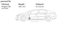 Peugeot 206 - Lautsprecher Boxen Crunch GTS62 - 16,5cm 2-Wege Koax GTS 62 Auto Einbauzubehör - Einbauset