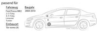 Renegade RX 6.2c - 16,5cm Komponenten-System für Ford Focus MK2 vorne - justSOUND