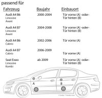 Renegade RX 6.2 - 16,5cm Koax-System für Audi A4 8E...