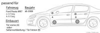 Crunch GTi62 - 16,5cm Triaxsystem für Ford Fiesta MK7 - justSOUND