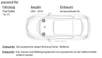Lautsprecher Boxen JBL Stage2 424 | 2-Wege | 10cm Koax Auto Einbauzubehör - Einbauset passend für Fiat Doblo - justSOUND