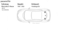 JBL STAGE2 624 | 2-Wege | 16,5cm Koax Lautsprecher - Einbauset passend für Mercedes E-Klasse JUST SOUND best choice for caraudio