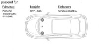 Lautsprecher Boxen JBL Stage2 424 | 2-Wege | 10cm Koax Auto Einbauzubehör - Einbauset passend für Porsche Boxster (986) - justSOUND