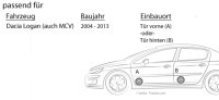 Lautsprecher Boxen Kenwood KFC-S1356 - 13cm Koax Auto Einbauzubehör - Einbauset passend für Dacia Logan + MCV - justSOUND