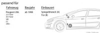 Eton POW 172.2 Compression - 16,5cm 2-Wege System - Einbauset passend für Peugeot 206 - justSOUND