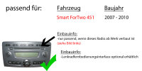 Smart ForTwo 451 2007-2010 - Autoradio Radio mit...